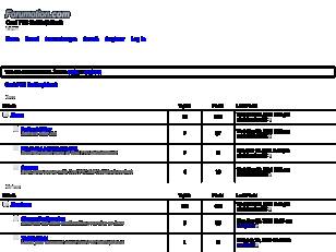 Cool PTC RefCa$hBack Forum